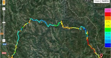 El recorrido al detalle