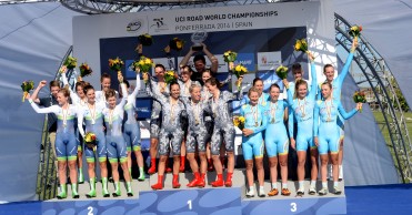 Encuesta: ¿Cual es la mejor plantilla del UCI-World Tour?