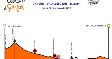 Tour de San Luis. Primeras etapas