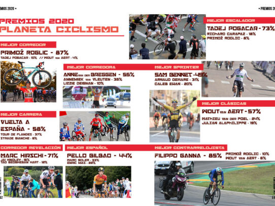 RESULTADOS PREMIOS PLANETA CICLISMO