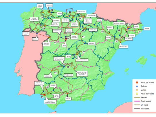 UNA VUELTA COMO NUNCA SE HA VISTO